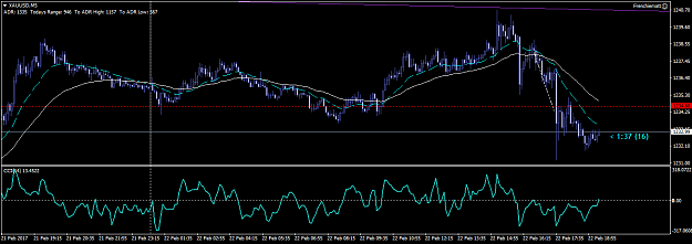 Click to Enlarge

Name: XAUUSDM5.png
Size: 40 KB