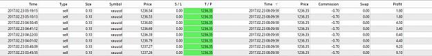 Click to Enlarge

Name: wednesdays trades.jpg
Size: 67 KB