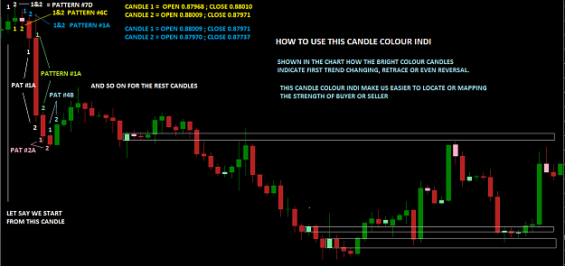 Click to Enlarge

Name: How To Use This Candle Colour Indi.png
Size: 35 KB