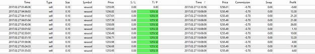 Click to Enlarge

Name: sundays trades feb 26.jpg
Size: 87 KB