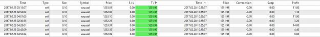 Click to Enlarge

Name: mondays trades feb 27.jpg
Size: 60 KB