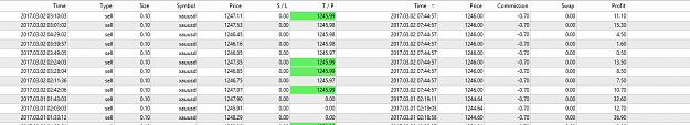 Click to Enlarge

Name: wednesday march 01 trades.jpg
Size: 99 KB