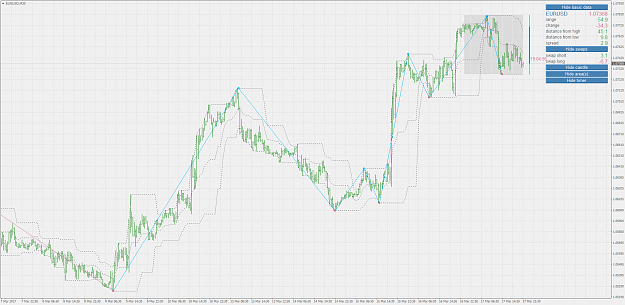 Click to Enlarge

Name: hl trend.png
Size: 127 KB