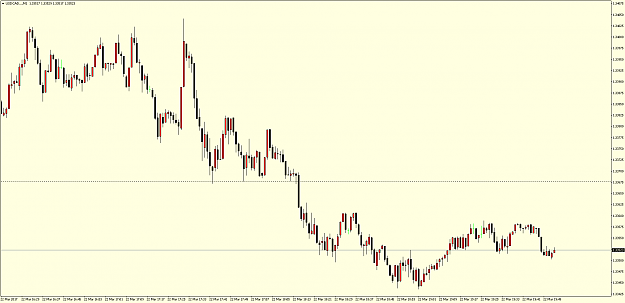 Click to Enlarge

Name: USDCAD...M1.png
Size: 72 KB