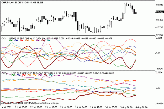Click to Enlarge

Name: cc_ccfp.gif
Size: 16 KB
