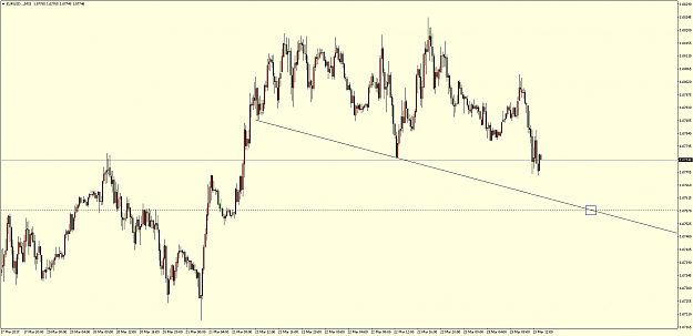 Click to Enlarge

Name: EURUSD...M15.png
Size: 78 KB