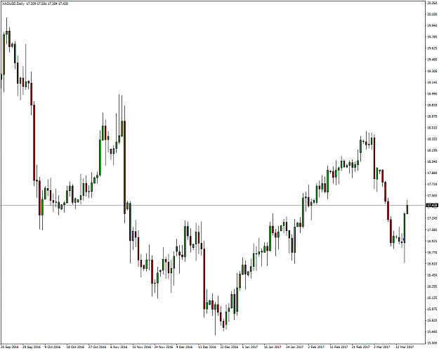 Click to Enlarge

Name: FXCM_Daily.png
Size: 49 KB