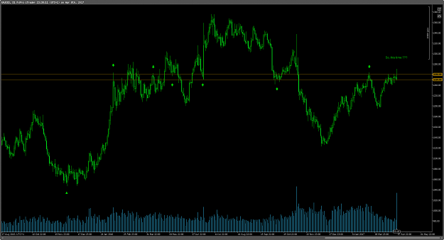 Click to Enlarge

Name: XAUUSD_20170407.png
Size: 34 KB