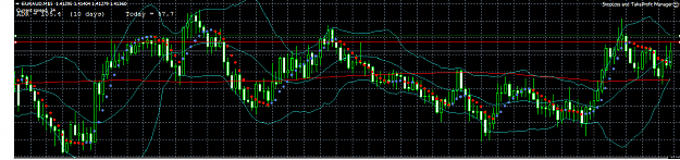 Click to Enlarge

Name: Forex wtf.png
Size: 42 KB