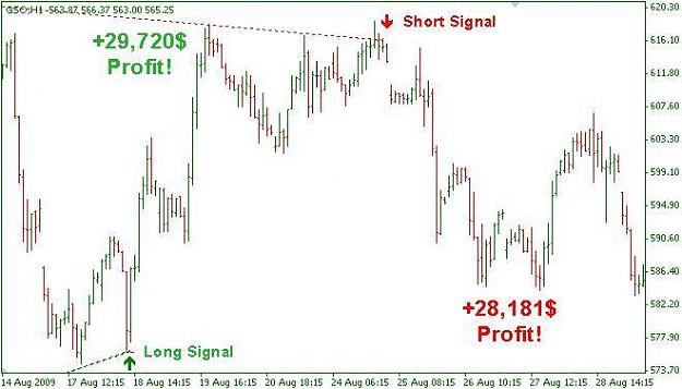 Click to Enlarge

Name: TrendlineX Screenshot.jpg
Size: 37 KB