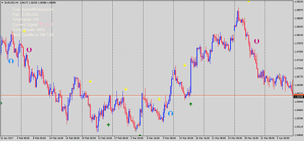Click to Enlarge

Name: EURUSDH4.png
Size: 54 KB