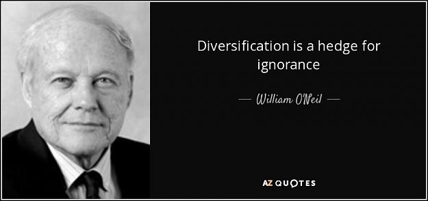 Click to Enlarge

Name: quote-diversification-is-a-hedge-for-ignorance-william-o-neil-106-69-32.jpg
Size: 35 KB