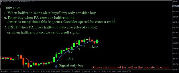 Click to Enlarge

Name: gbpjpy_buy.jpg
Size: 712 KB