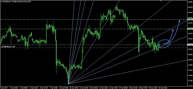 Click to Enlarge

Name: XAGUSD.jpg
Size: 298 KB