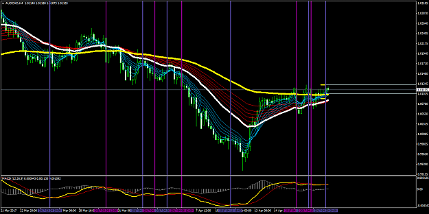 Click to Enlarge

Name: Macd_with_crossing_v1.0m2.png
Size: 81 KB