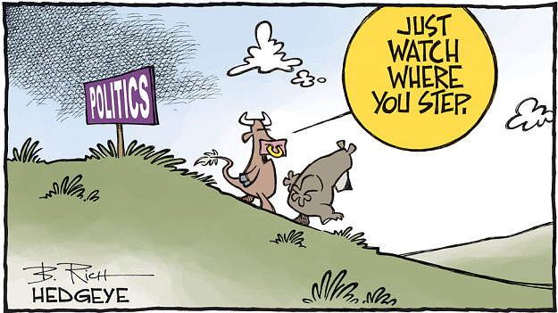 Click to Enlarge

Name: bear_bull_politics_cartoon.png
Size: 132 KB