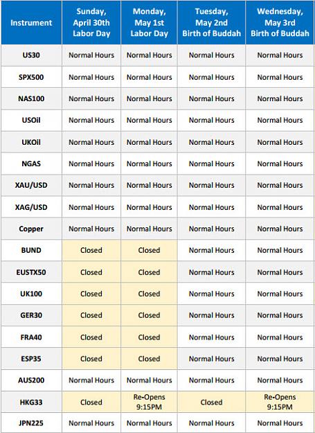 Click to Enlarge

Name: holiday hours 2017-04-28_13-47-42.jpg
Size: 146 KB