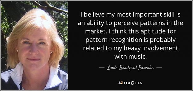 Click to Enlarge

Name: quote-i-believe-my-most-important-skill-is-an-ability-to-perceive-patterns-in-the-market-i-linda.jpg
Size: 80 KB