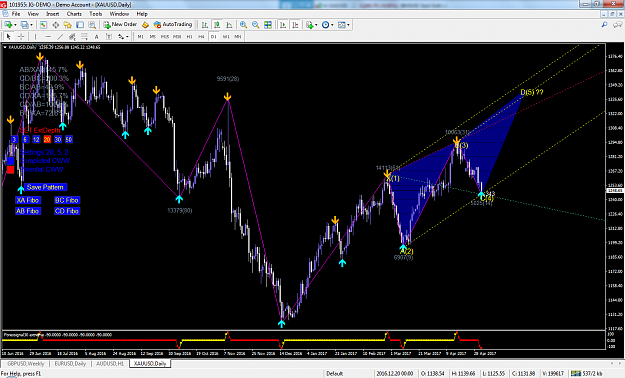 Click to Enlarge

Name: XAUUSD 170503 DLY [1].png
Size: 122 KB