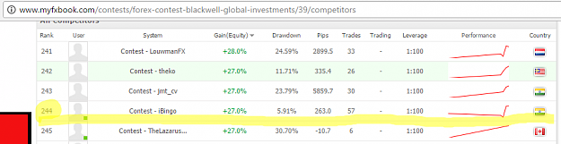 Click to Enlarge

Name: ww-rank.png
Size: 37 KB