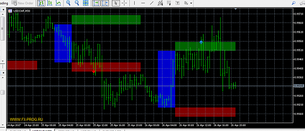Click to Enlarge

Name: BREAKOUT ARROW.PNG
Size: 49 KB