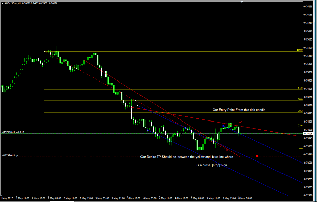 Click to Enlarge

Name: audusd 626.png
Size: 32 KB