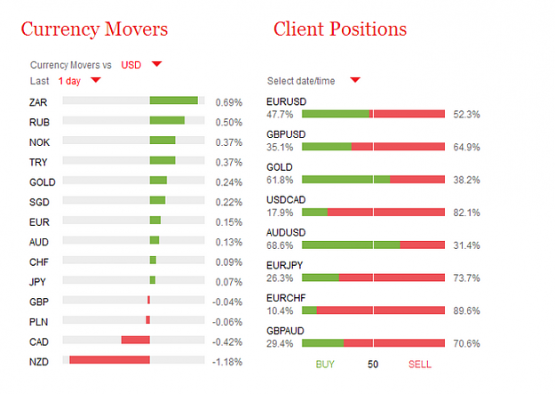 Click to Enlarge

Name: movers.png
Size: 94 KB