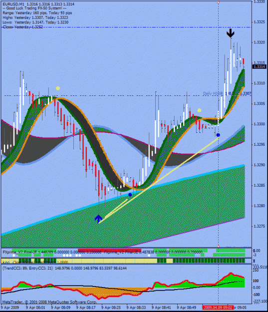 Click to Enlarge

Name: eurusd updated system 15.gif
Size: 33 KB
