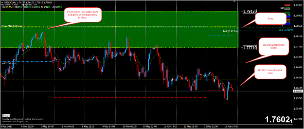 Click to Enlarge

Name: 2017-05-15_gbpcad.png
Size: 88 KB