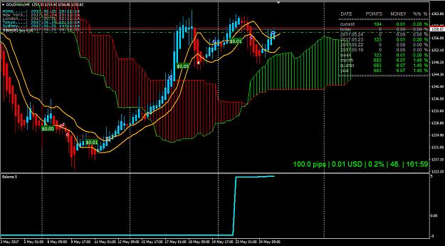 Click to Enlarge

Name: GOLD.jpg
Size: 283 KB