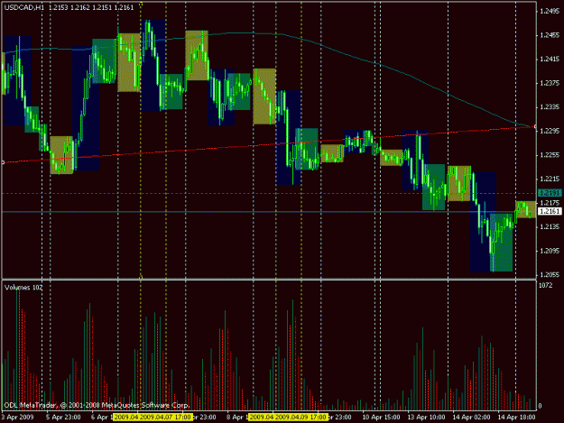 Click to Enlarge

Name: usdcad090414h1.gif
Size: 26 KB