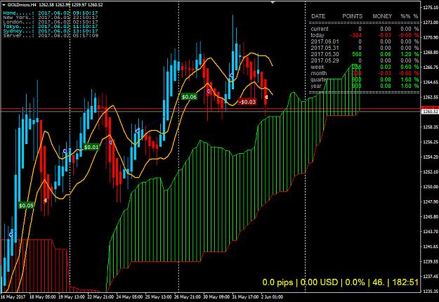 Click to Enlarge

Name: GOLD.jpg
Size: 283 KB