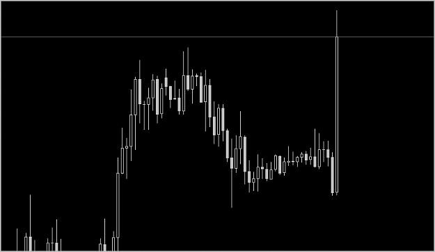 Click to Enlarge

Name: 2017-06-02_21-39-11.png
Size: 4 KB