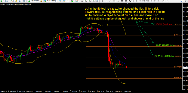 Click to Enlarge

Name: proposal for fib tool as risk reward tool.PNG
Size: 56 KB