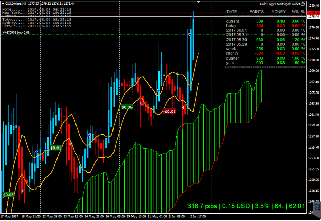 Click to Enlarge

Name: GOLD.png
Size: 125 KB