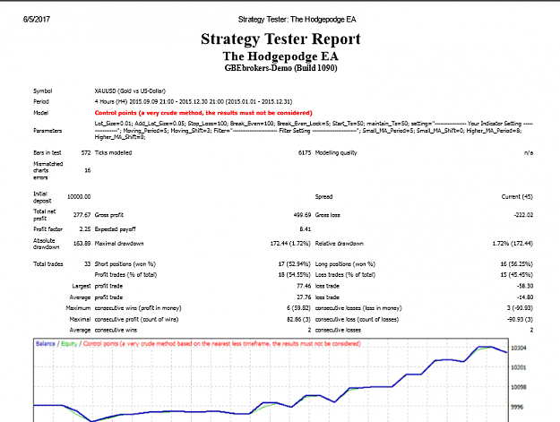 Click to Enlarge

Name: Hodgepodge_2015_-_Available_Data.png
Size: 75 KB