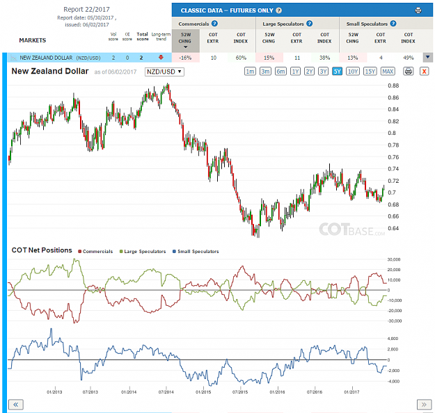 Click to Enlarge

Name: Report22_NZD.png
Size: 126 KB