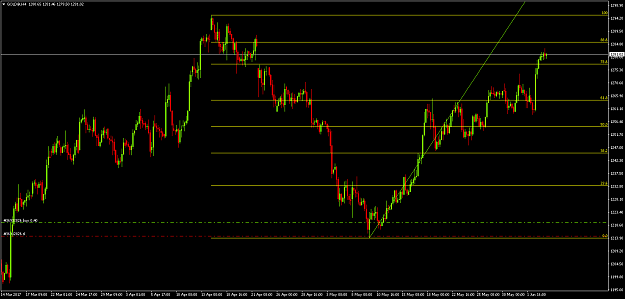 Click to Enlarge

Name: GOLD@H4.PNG
Size: 56 KB