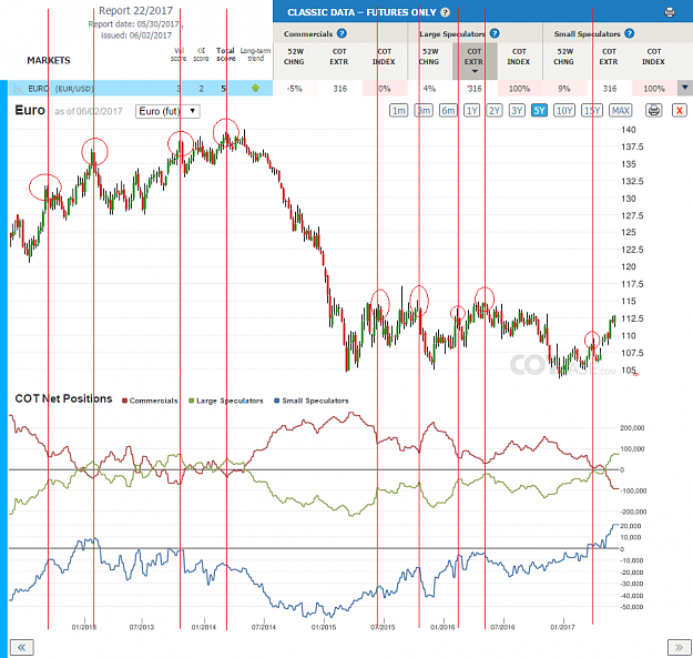 Click to Enlarge

Name: Report22_EUR_signals.png
Size: 108 KB