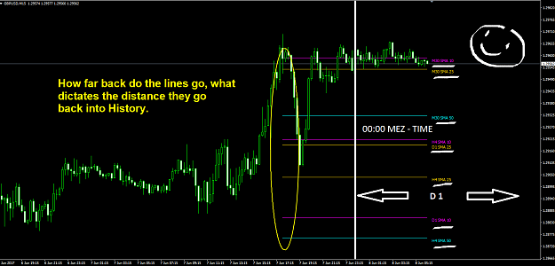 Click to Enlarge

Name: MA Lines.png
Size: 52 KB