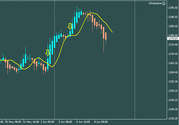 Click to Enlarge

Name: Last_Signals.png
Size: 14 KB