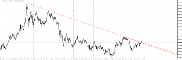 Click to Enlarge

Name: xauusd-w1-alpari-international-limited.png
Size: 57 KB