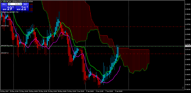 Click to Enlarge

Name: USDCHFH4_09_06_17.png
Size: 59 KB