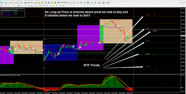 Click to Enlarge

Name: Cad Jpy Pivots.png
Size: 113 KB