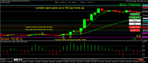 Click to Enlarge

Name: London open first move of the day.png
Size: 45 KB