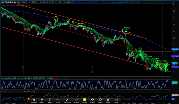 Click to Enlarge

Name: gbpusd.png
Size: 133 KB