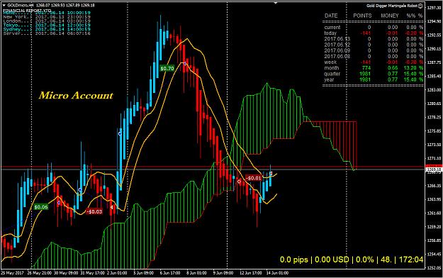 Click to Enlarge

Name: GOLDMicro.jpg
Size: 283 KB