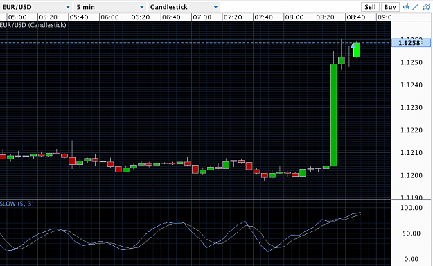 Click to Enlarge

Name: stock 1(1).png
Size: 52 KB