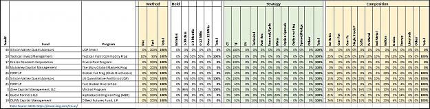 Click to Enlarge

Name: Top Performersa.JPG
Size: 184 KB