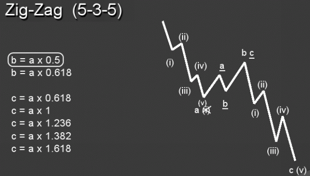 Click to Enlarge

Name: Zigzag.gif
Size: 17 KB